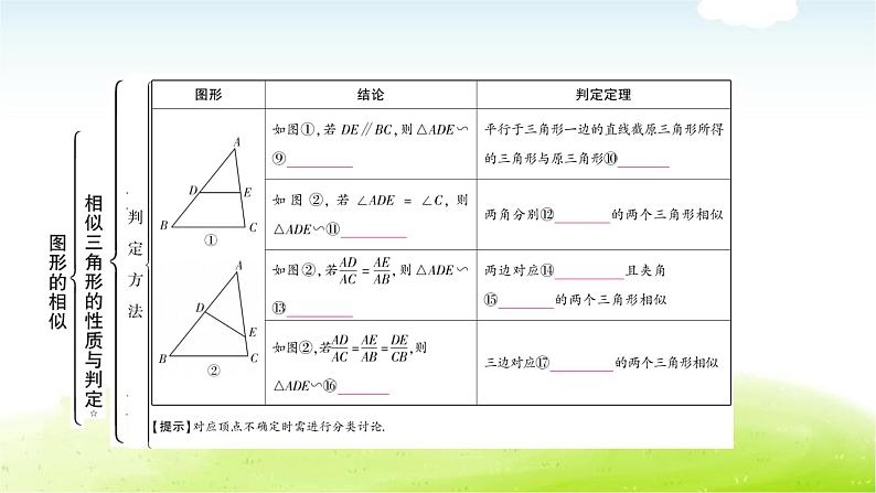 中考数学复习第五节图形的相似教学课件第6页