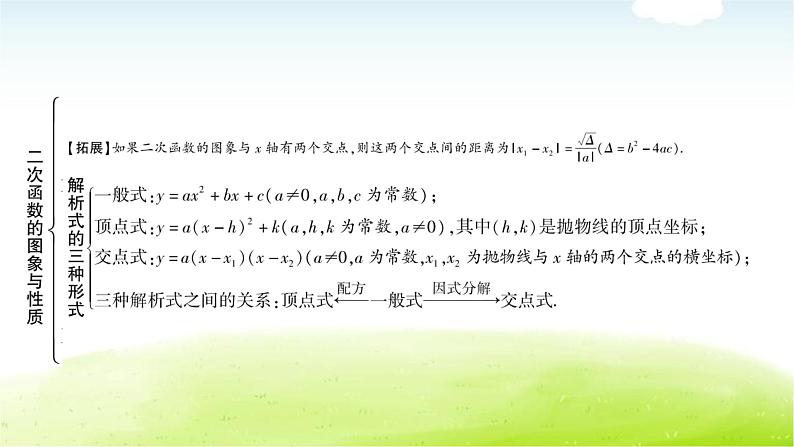 中考数学复习第六节二次函数的图象与性质教学课件07