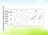 中考数学复习第六节锐角三角函数与解直角三角形的实际应用教学课件