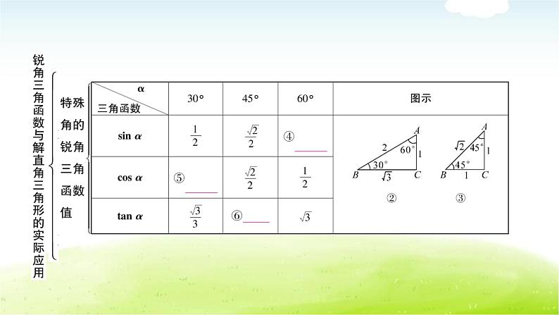 中考数学复习第六节锐角三角函数与解直角三角形的实际应用教学课件04