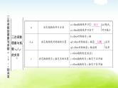 中考数学复习第七节二次函数的图象与系数a，b，c的关系教学课件