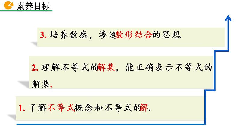 人教版七年级数学下册--9.1.1 不等式及其解集（精品课件）第3页