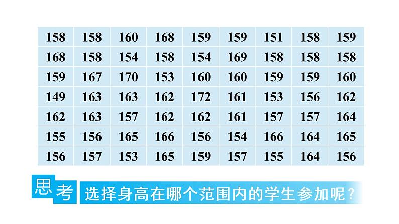 人教版七年级数学下册--10.2 直方图（精品课件）第5页