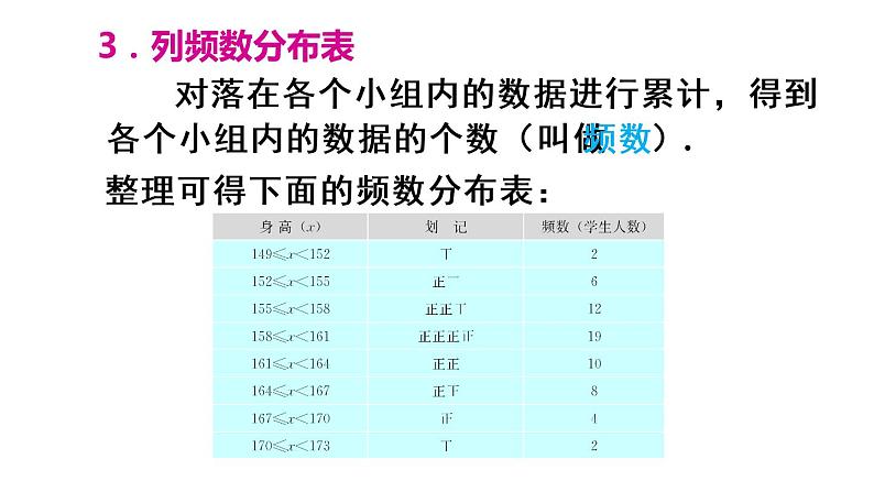 人教版七年级数学下册--10.2 直方图（精品课件）第8页