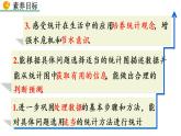 人教版七年级数学下册--10.3 课题学习 从数据谈节水（精品课件）