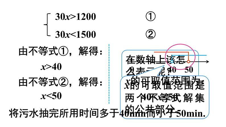 人教版七年级数学下册--9.3 一元一次不等式组（精品课件）08