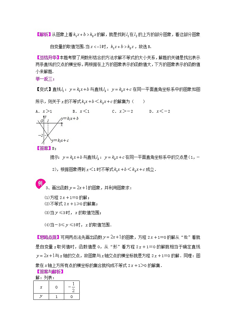 人教版数学八年级下册：一次函数与一元一次不等式（基础）知识讲解 (含答案)第3页
