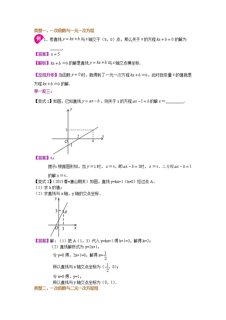 人教版数学八年级下册：一次函数与一次方程（组）（基础）知识讲解 (含答案)第2页