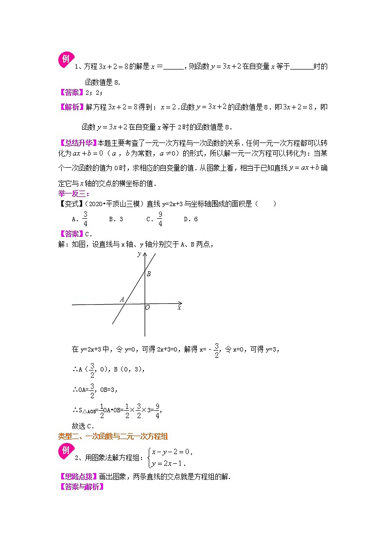 人教版数学八年级下册：一次函数与一次方程（组）（提高）知识讲解 (含答案)第2页