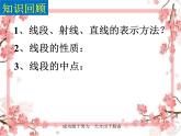 5.3角课件