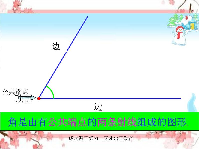 5.3角课件06