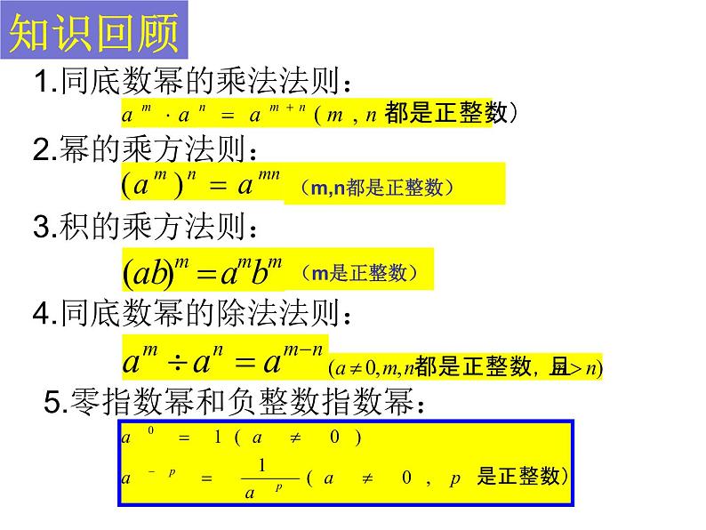 6.4零指数幂与负整数指数幂（第二课时）课件PPT第2页