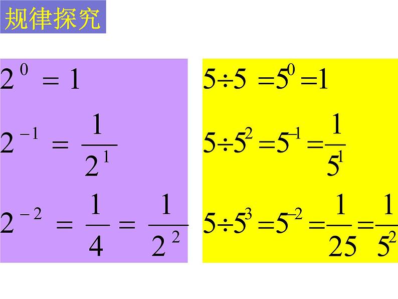 6.4零指数幂与负整数指数幂（第一课时）课件PPT06