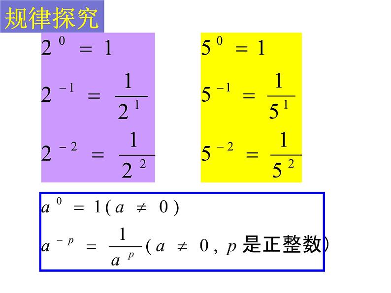 6.4零指数幂与负整数指数幂（第一课时）课件PPT07