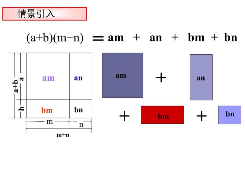 6.5整式的乘法（3）课件PPT04