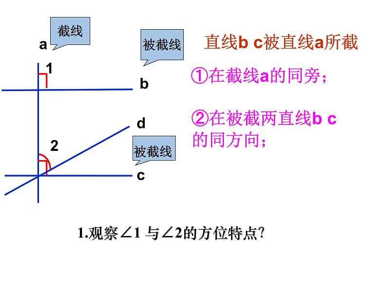 7.2探索直线平行的条件1课件PPT05