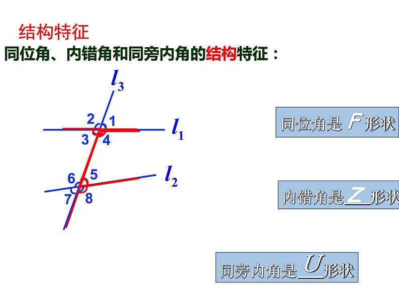 7.2探索直线平行的条件2课件PPT第5页