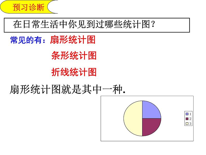 8.3数据的表示1课件PPT03