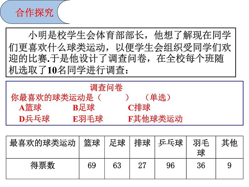 8.3数据的表示1课件PPT06