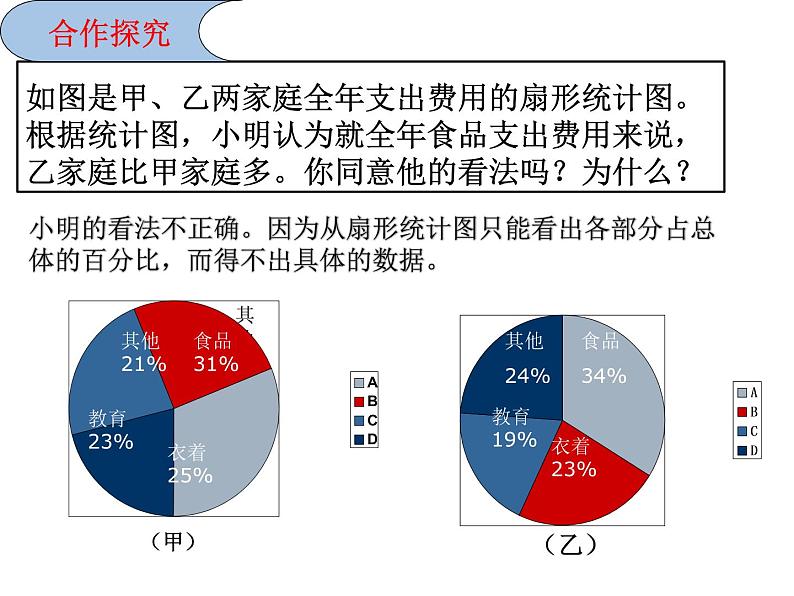 8.3数据的表示2课件PPT04