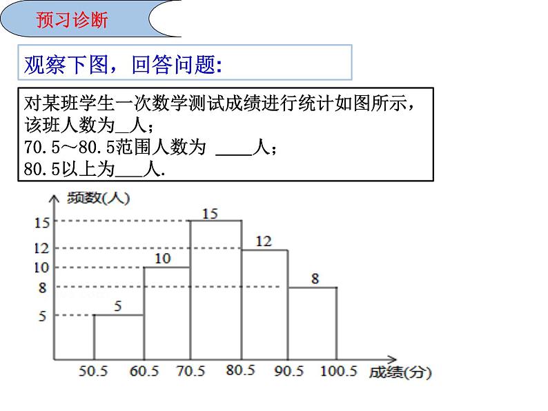 8.3数据的表示3课件PPT03