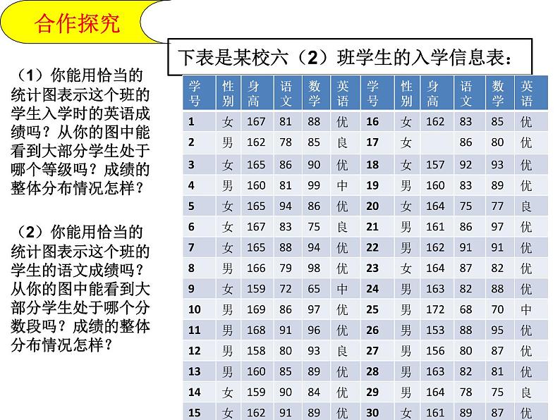 8.3数据的表示3课件PPT04