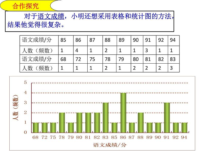 8.3数据的表示3课件PPT06