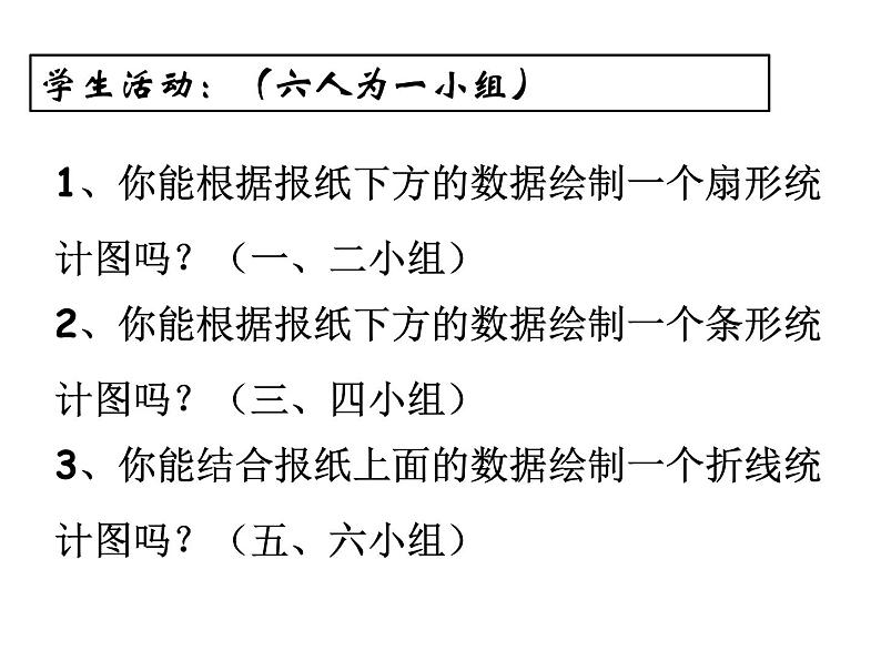 8.4统计图的选择1课件PPT03