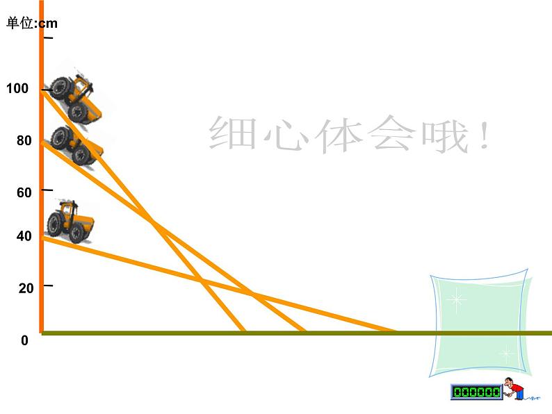 9.1用表格表示变量之间的关系课件PPT05