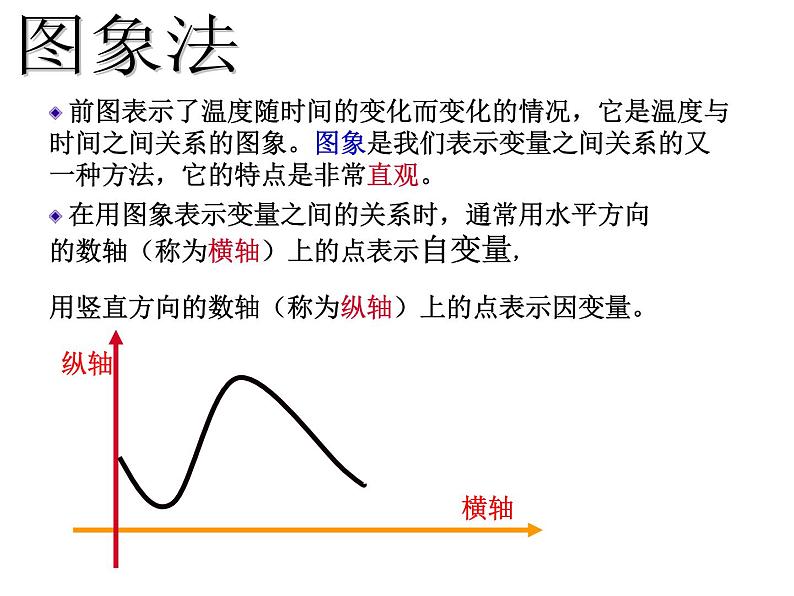 9.3.用图象表示变量之间的关系1课件PPT07