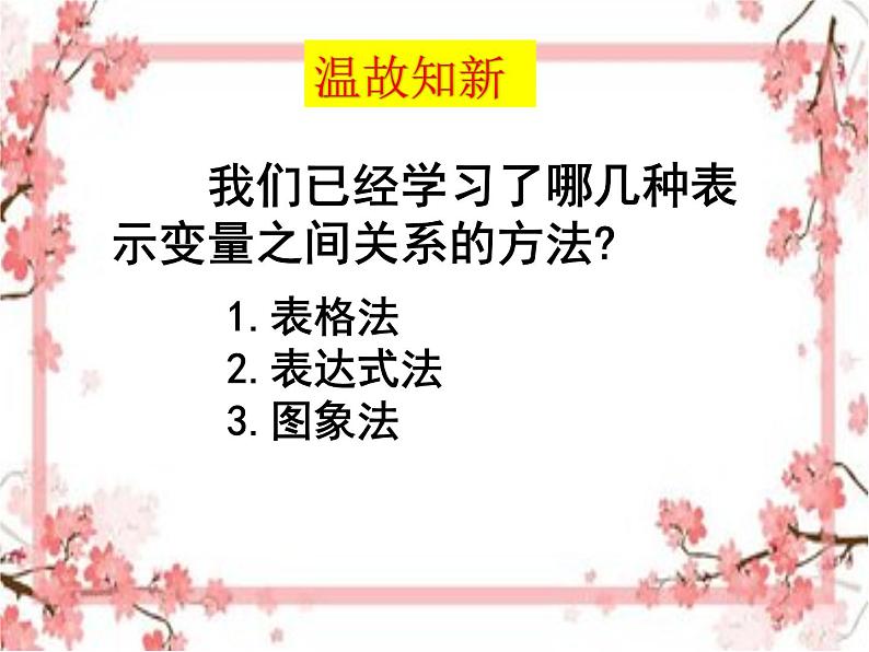 9.3用图象表示变量之间的关系3课件PPT02