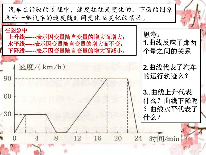 9.3用图象表示变量之间的关系3课件PPT04