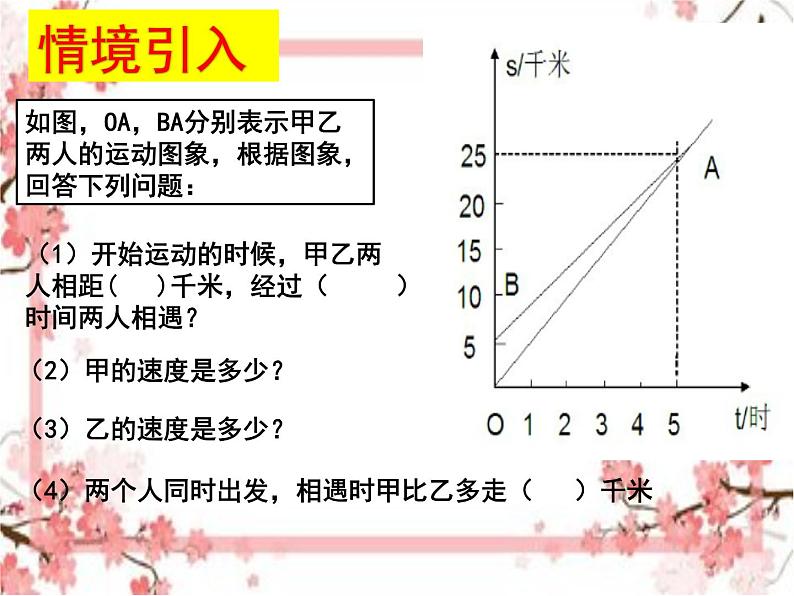 9.3用图象表示变量之间的关系3课件PPT05