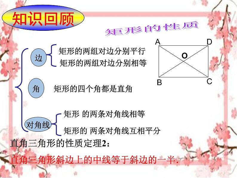 泰山区泰山实验中学2023年八年级第二学期6.2矩形的性质与判断（2）课件PPT02