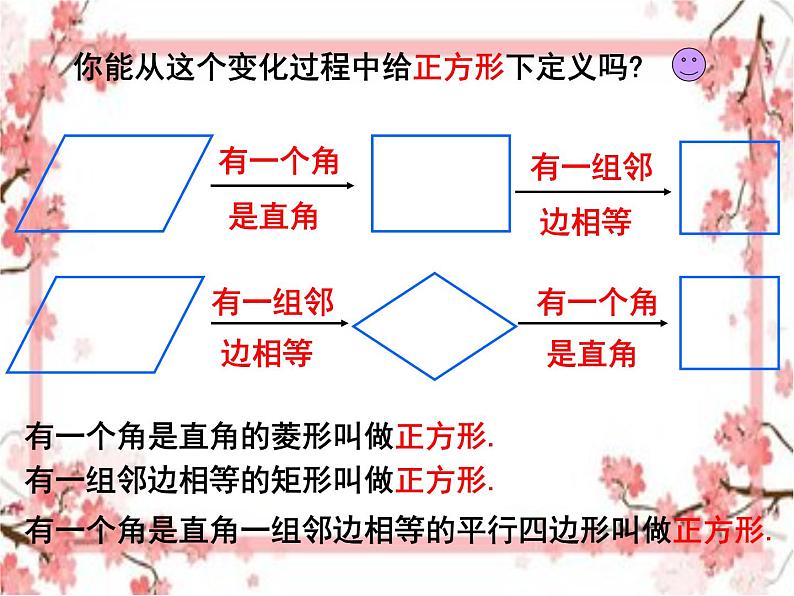 泰山区泰山实验中学2023年八年级第二学期6.3正方形的性质与判断（2）课件PPT05