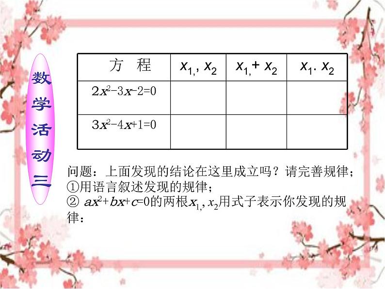 泰山区泰山实验中学2023年八年级第二学期8.5 一元二次方程的      根与系数的关系课件PPT06