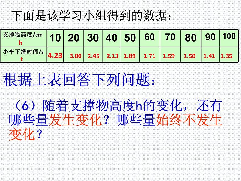 9.1用表格表示变量之间的关系课件PPT第4页