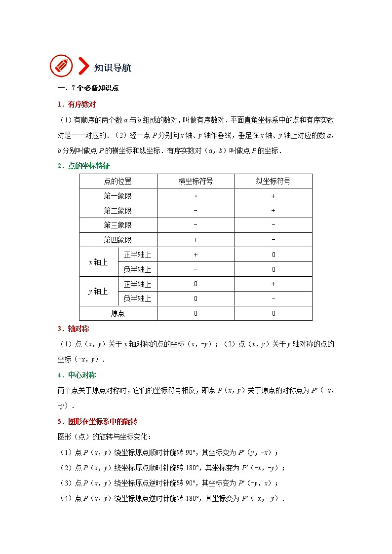 第8讲 平面直角坐标系与函数（讲通）（教师版）-【讲通练透】中考数学二轮（全国通用）第2页