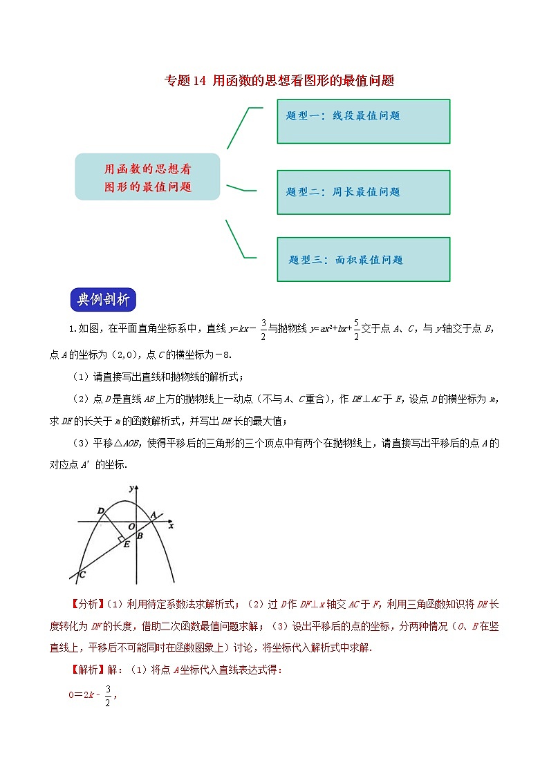 中考数学二轮复习压轴专题14用函数的思想看图形的最值问题(教师版)第1页