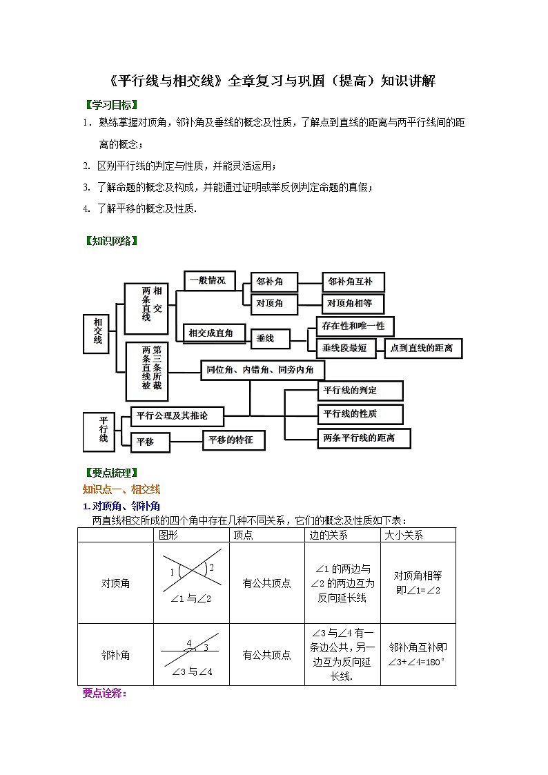人教版数学七年级下册：《平行线与相交线》全章复习与巩固(提高)知识讲解 (含答案)01