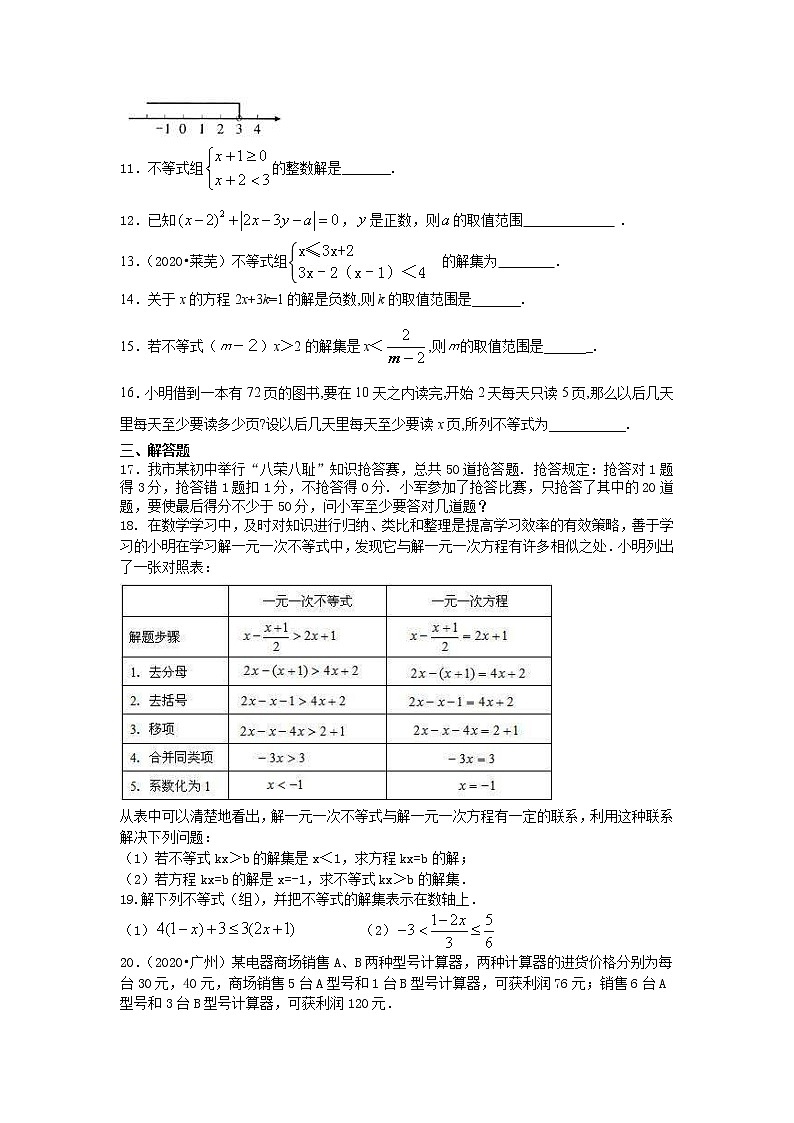 人教版数学七年级下册：《不等式与一次不等式组》全章复习与巩固(基础)巩固练习 (含答案)第2页