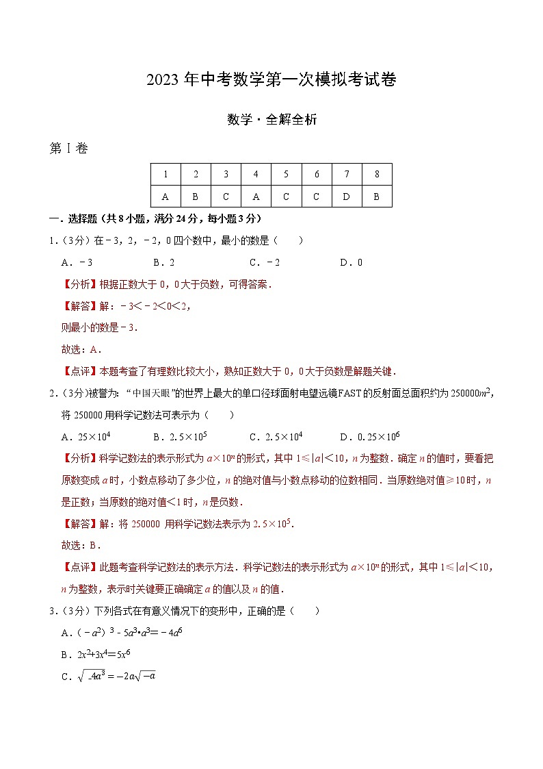 数学（江苏苏州卷）（全解全析）第1页