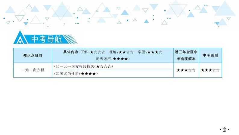 中考总复习数学 第二章  第 1 讲  一元一次方程与二元一次方程组课件03