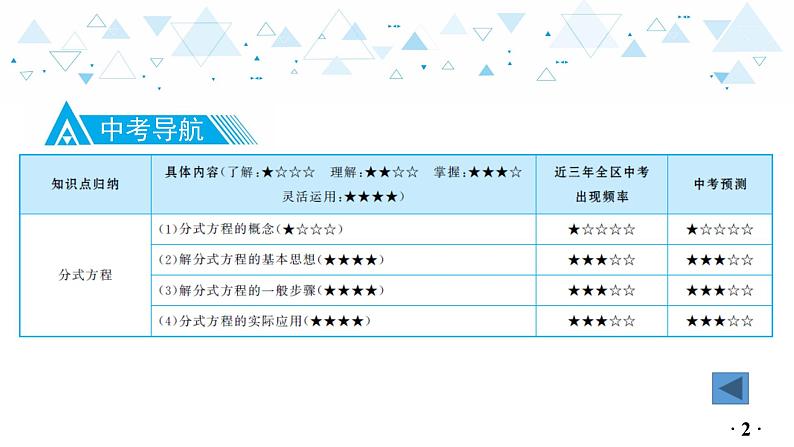 中考总复习数学 第二章  第 2 讲   分式方程课件03