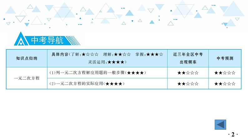 中考总复习数学 第二章  第 4 讲   一元一次方程的解法及应用（2）课件第3页