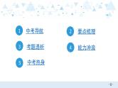 中考总复习数学 第三章  第 3 讲   一次函数的实际应用课件