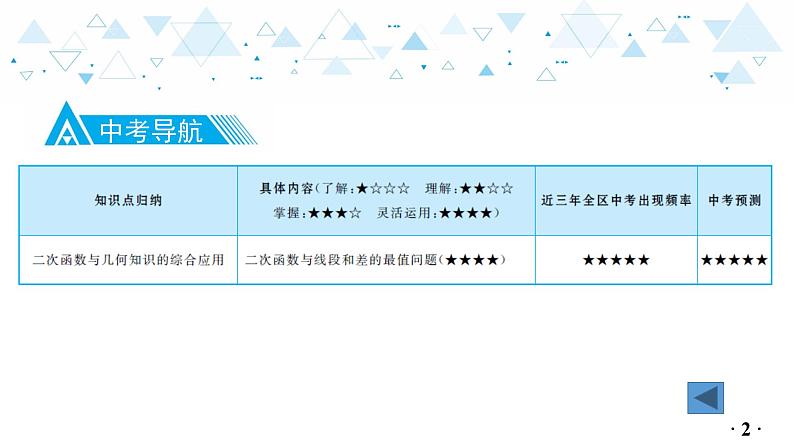 中考总复习数学 第三章  第 8 讲   二次函数与几何知识的综合应用（2）课件03