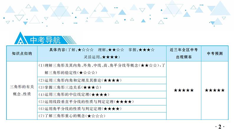 中考总复习数学 第四章  第 2 讲   三角形的有关概念、性质课件03