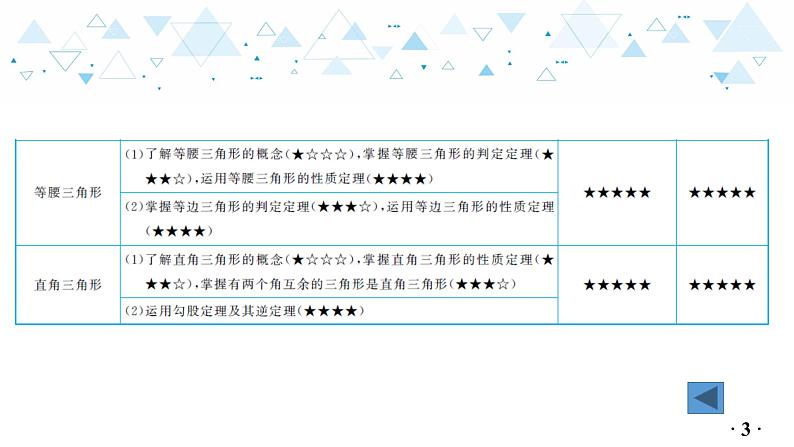 中考总复习数学 第四章  第 2 讲   三角形的有关概念、性质课件04