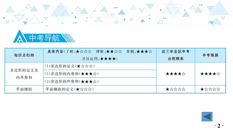 中考总复习数学 第四章  第 6 讲   多边形课件03